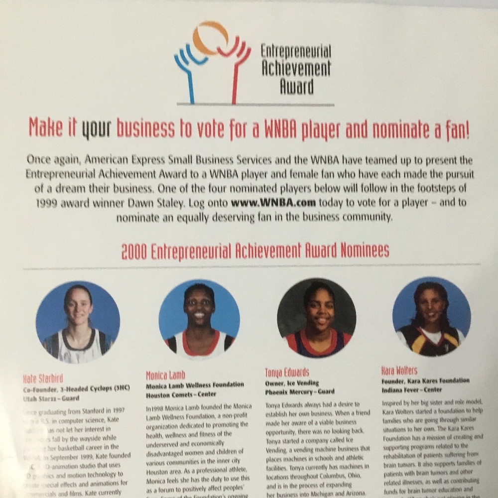 Dawn Staley WNBA Charlotte Sting Poster (14 x11) Gamecocks USC, UVA - Picture 7 of 8